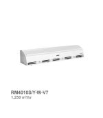 پرده هوا باد گرم Air Jet فراز کاویان مدل RM4010S/Y-W-V7