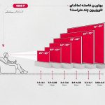 تلویزیون ال ای دی هوشمند جی پلاس 40 اینچ مدل GTV-40SH628NZ - Image 2